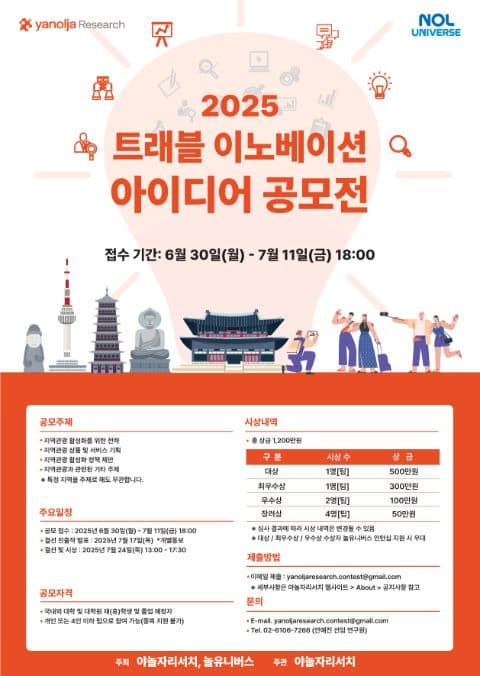 2025 트래블 이노베이션 아이디어 공모전